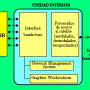 diagrama_de_bloques_estacion_hub.png